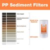 Ispring Sediment Filter Replacement Cartridge for Whole House FP15B